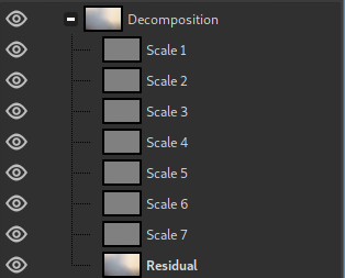 Output of the wavelet decompose filter.